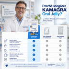 Kamagra Oral Jelly