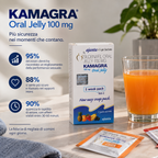 Kamagra Oral Jelly